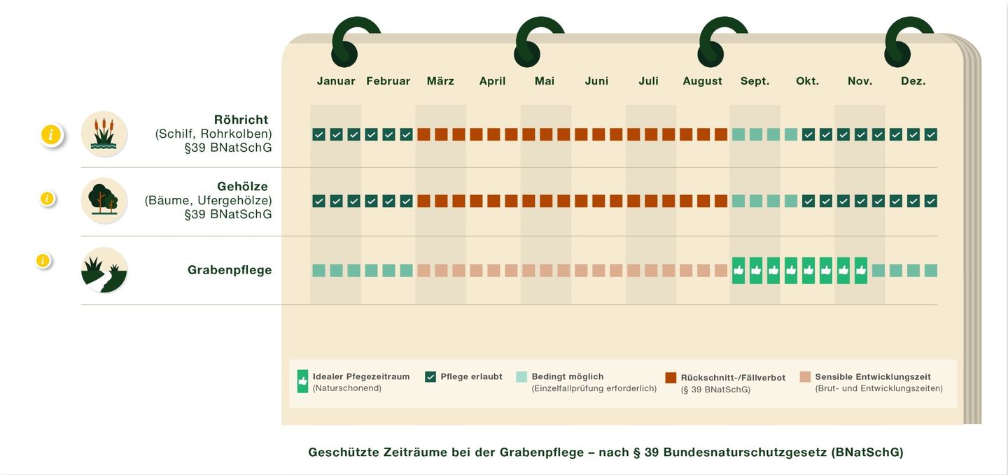 1 Screenshot Lernpaket Moodle